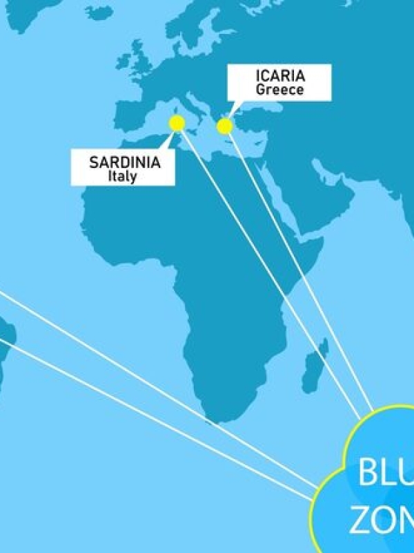 Rahasia Panjang Umur dan Bahagia di wilayah “Blue Zones”